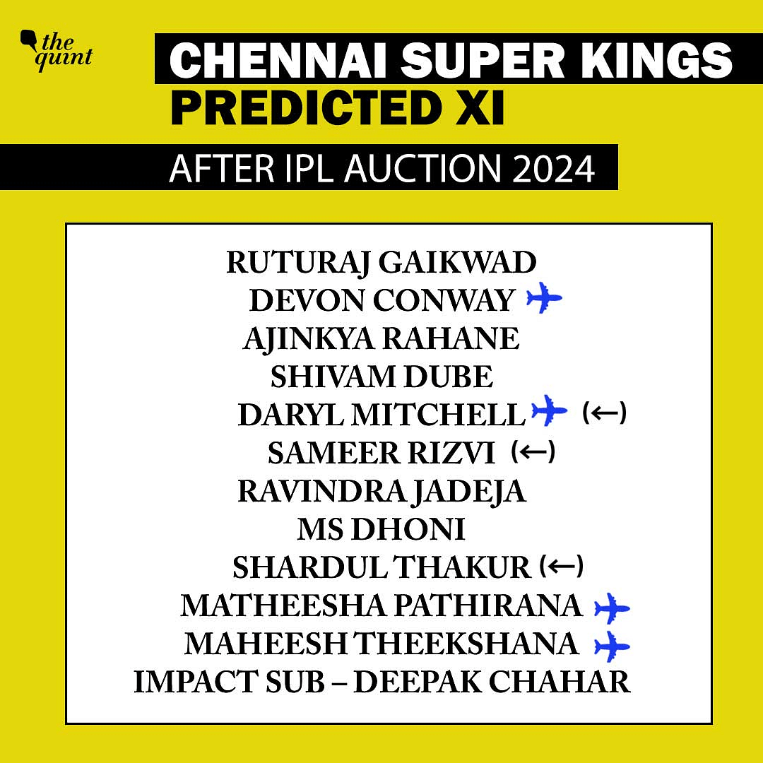Who were the winners at the #IPL2024 auction? Which teams fared the worst? We try to answer the important questions.