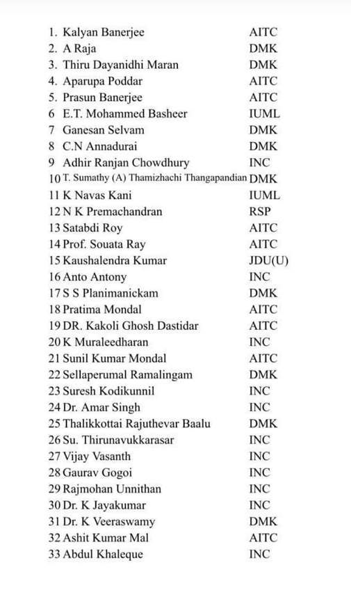 The suspended MPs include Congress leader Adhir Ranjan Chowdhury, and the DMK's TR Baalu and Dayanidhi Maran.