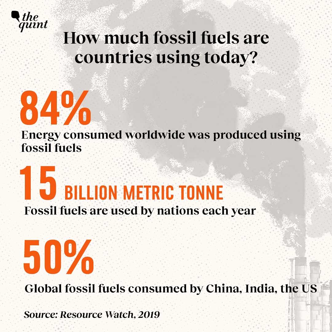 Infographic | The Big Question at COP28: Is It Time To Phase Out Fossil  Fuels?