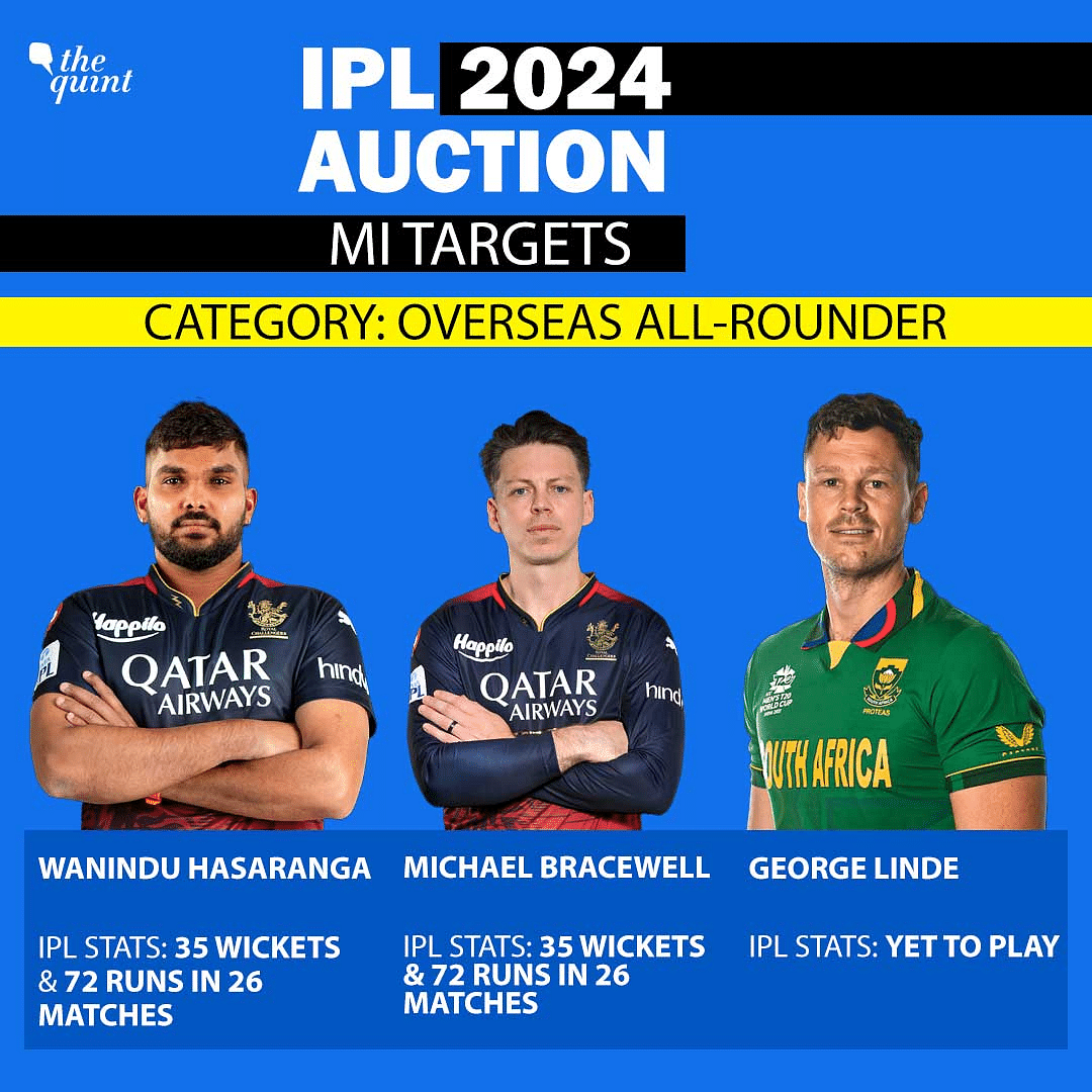 Having finished last in 2022, #MumbaiIndians will have a strong base to build upon ahead of the #IPL2024 auction.