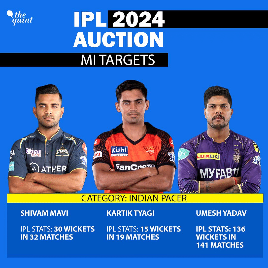 Having finished last in 2022, #MumbaiIndians will have a strong base to build upon ahead of the #IPL2024 auction.
