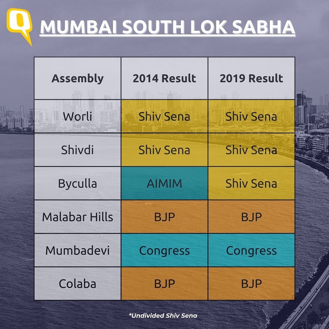 Why did Milind Deora join Shiv Sena and not the BJP? Is it really a big jolt for Congress? A look at 4 key aspects.