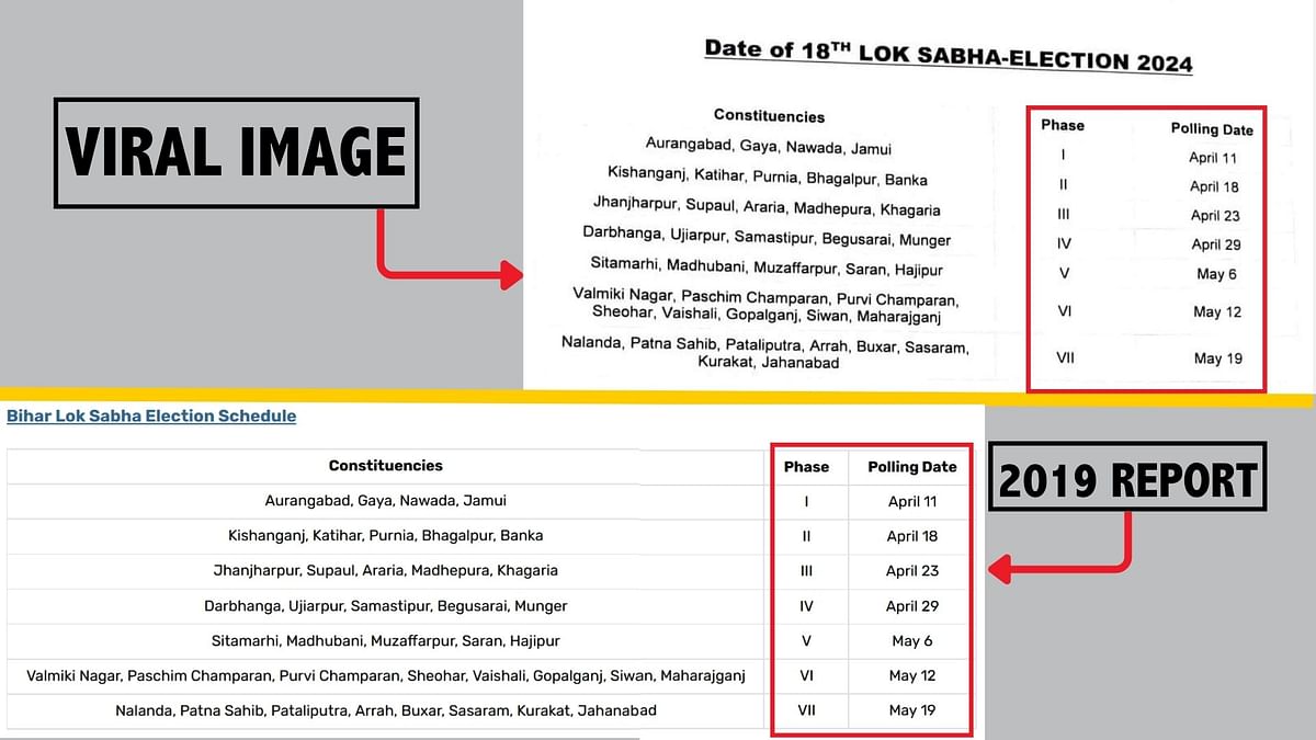 This schedule in the viral claim shows the dates of Lok Sabha elections 2019. 