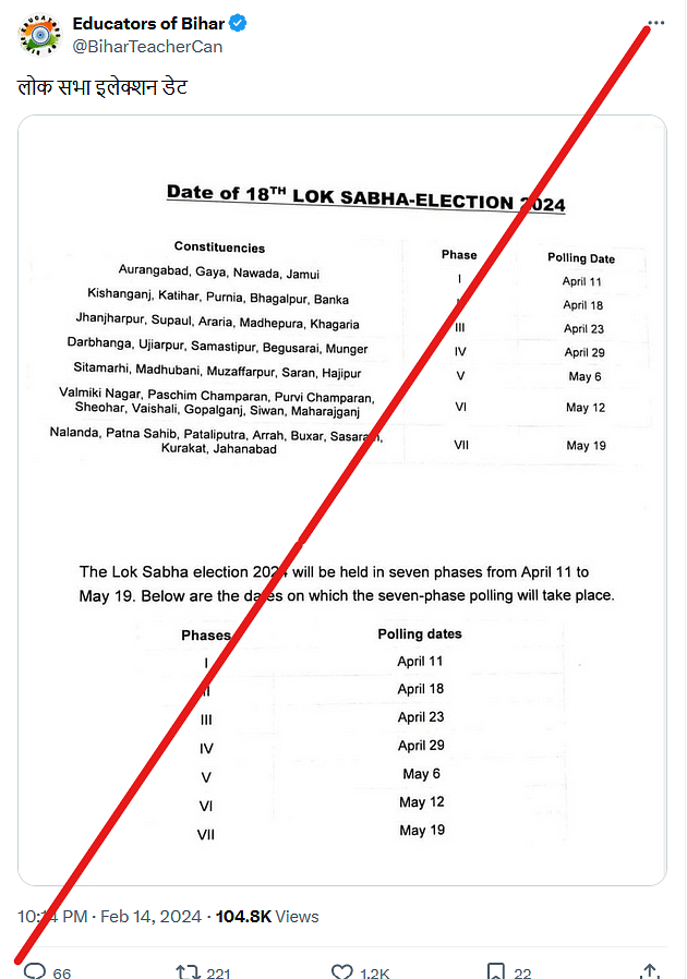 This schedule in the viral claim shows the dates of Lok Sabha elections 2019. 