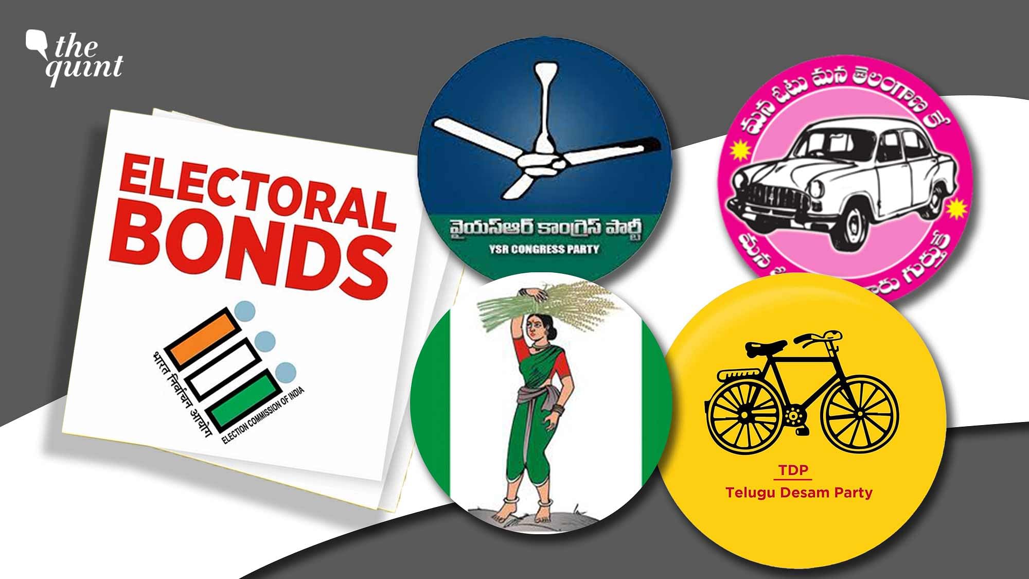 Ysr congress party - Top vector, png, psd files on Nohat.cc