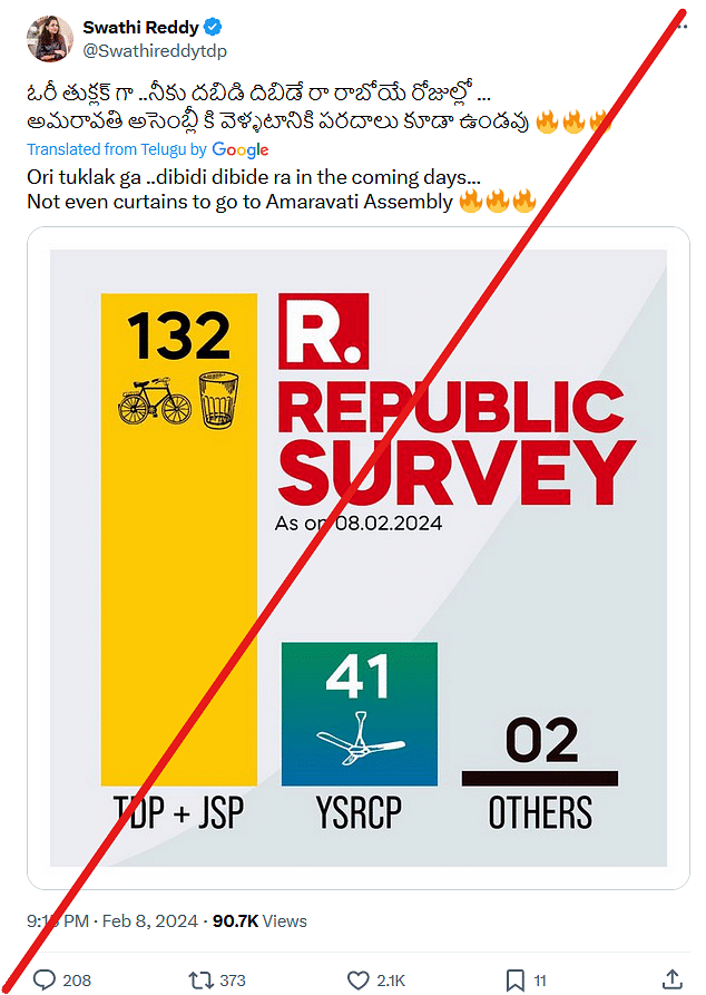Republic TV clarified on their official X (formerly Twitter) that this image of survey results is fake.