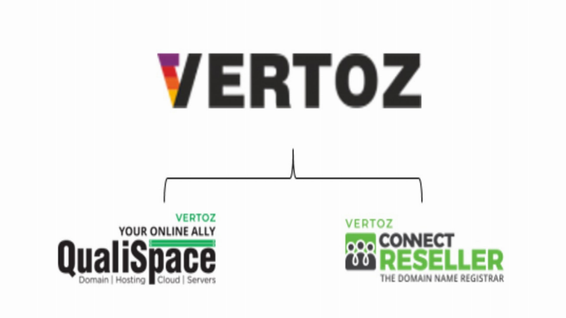 <div class="paragraphs"><p>Vertoz Ventures into the CloudTech sector through the strategic merger</p></div>