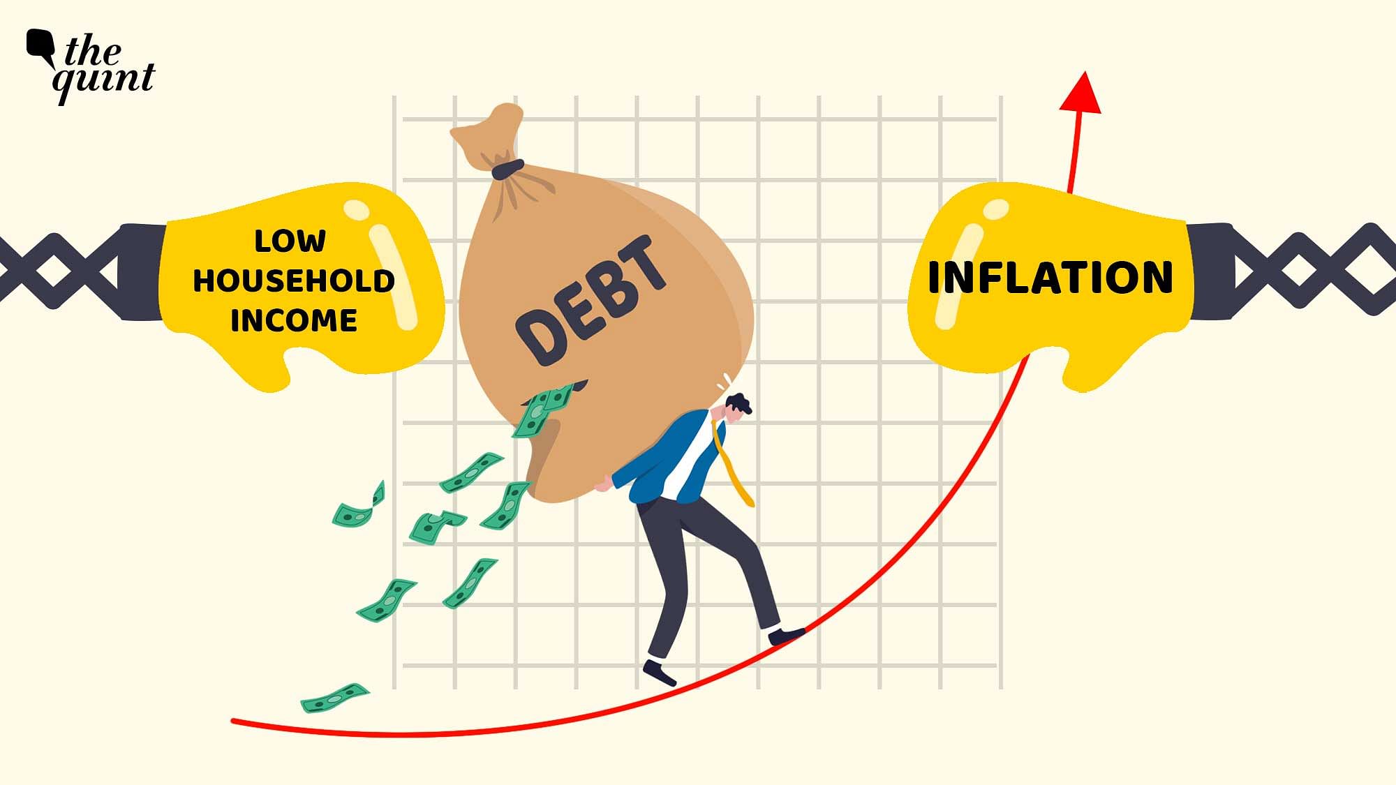 'Alarm Bells Ringing': High Debt Pinches Poor Amid Inflation, Slow Income Growth