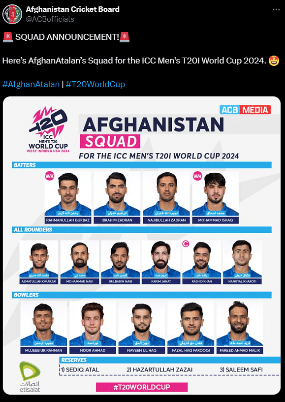 T20 World Cup 2024: Rashid Khan will lead Afghanistan, while ODI World Cup skipper Hashmatullah Shahidi is left out.