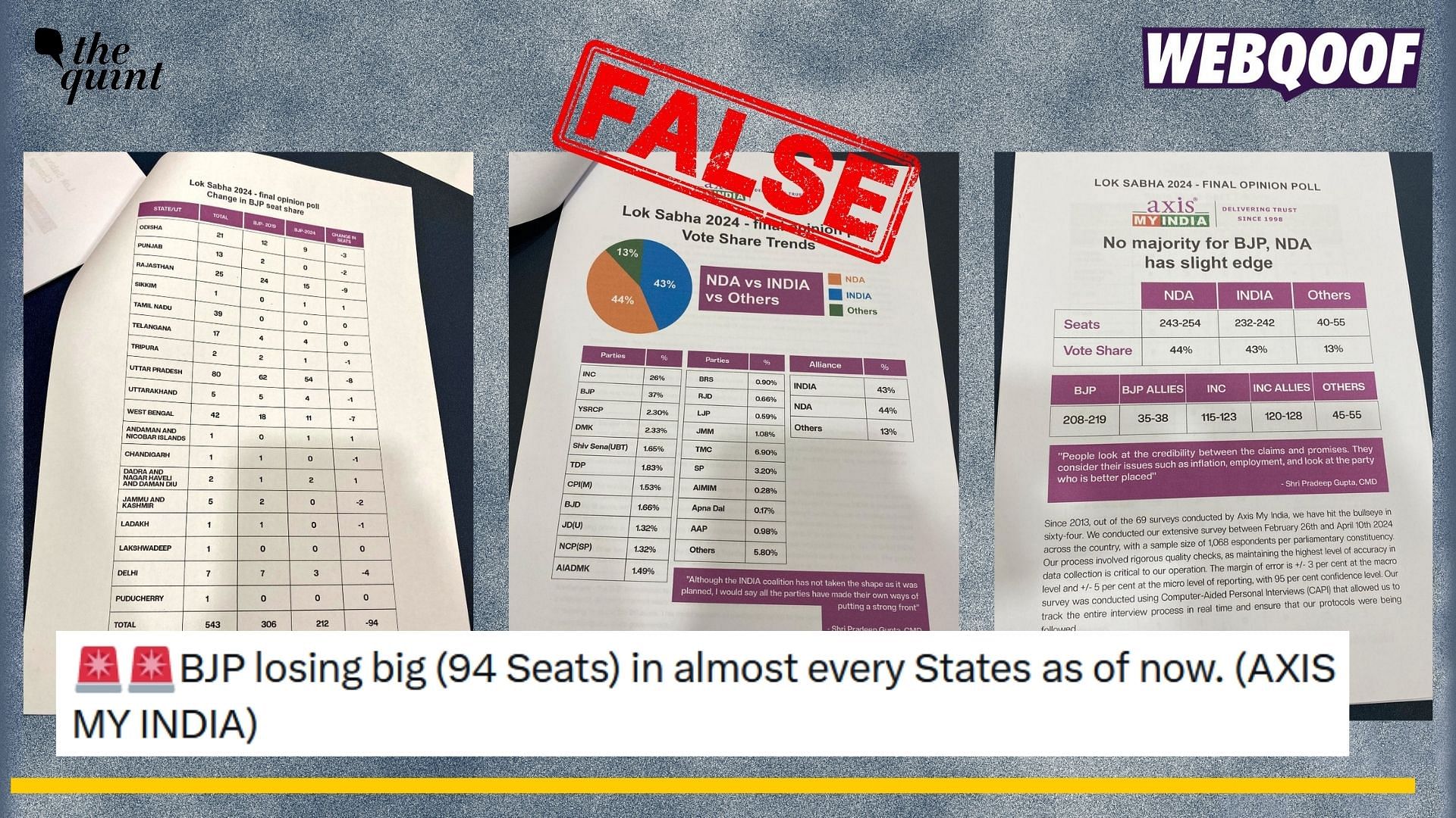 Fake Opinion Poll Results of Lok Sabha 2024 Elections By Axis Goes Viral as Real