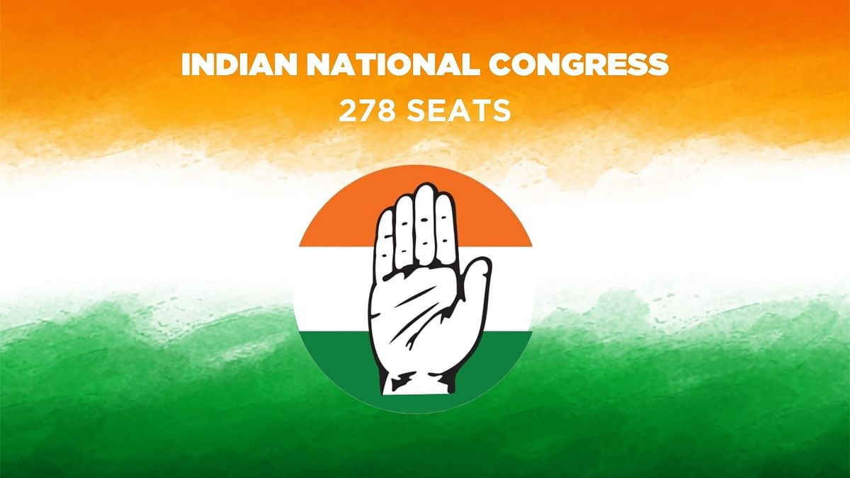 The Congress, too, is fighting for a majority in the 2024 Lok Sabha polls, contesting from 287 seats so far.