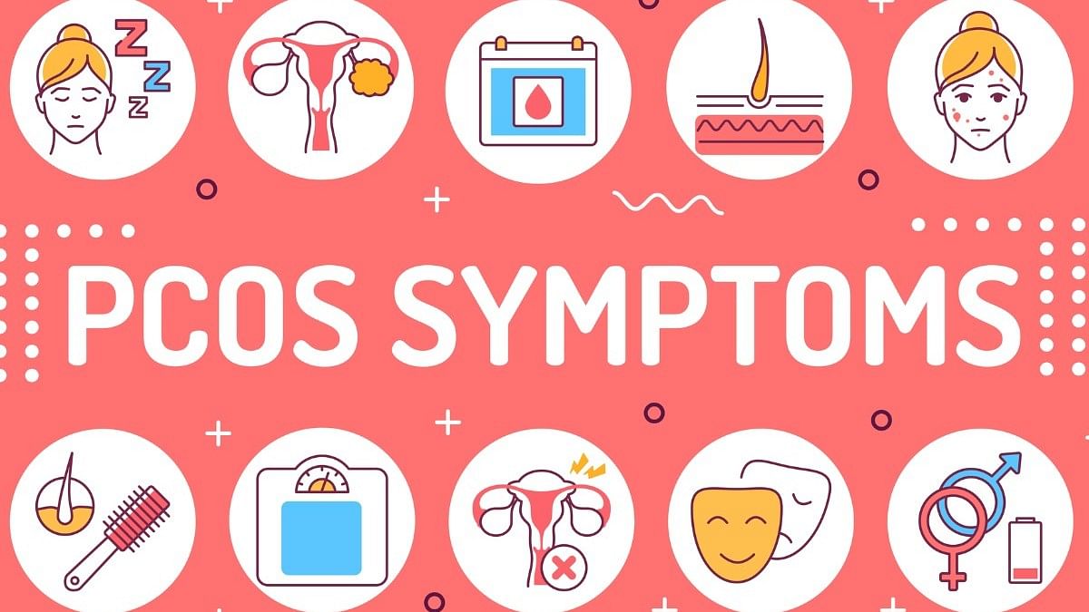 <div class="paragraphs"><p>PCOS symptoms and signs&nbsp;</p></div>