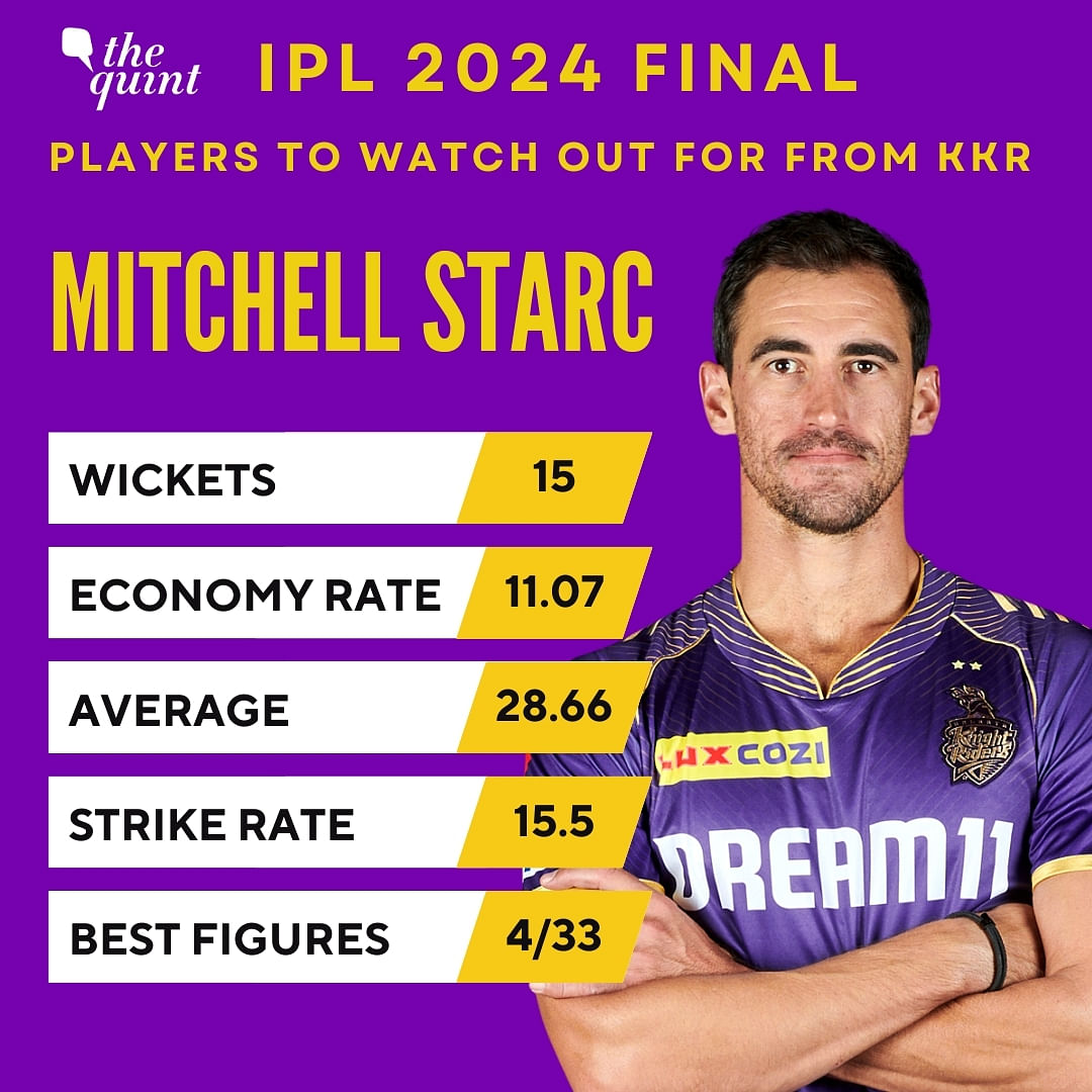 IPL 2024 Final: A look at the players who can help Kolkata Knight Riders win their third trophy.