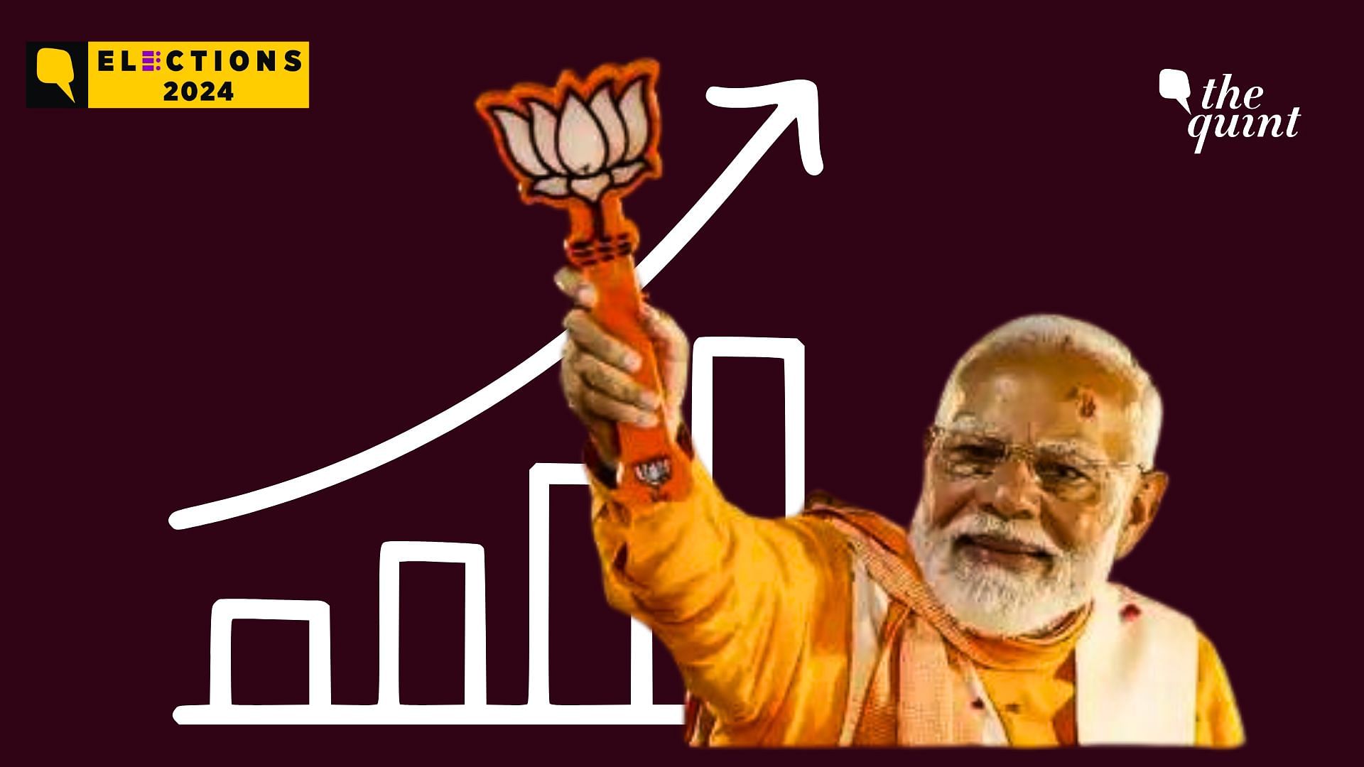 <div class="paragraphs"><p>Exit poll data released on 1 June, predicted unexpected gains for BJP in several states.</p></div>