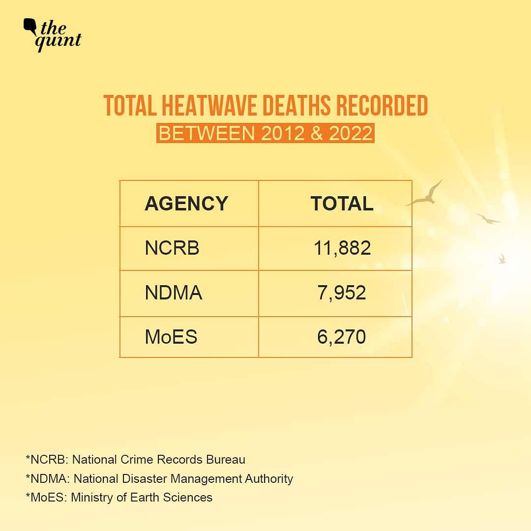 Heatwave: Between March and June, there have been 110 confirmed heatstroke deaths and over 40,000 suspected cases