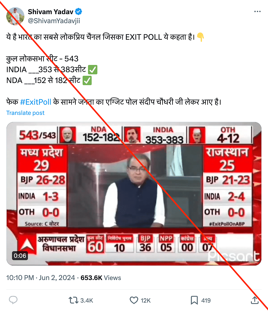 The viral video of ABP News' exit polls for the 2024 Lok Sabha elections has been edited.