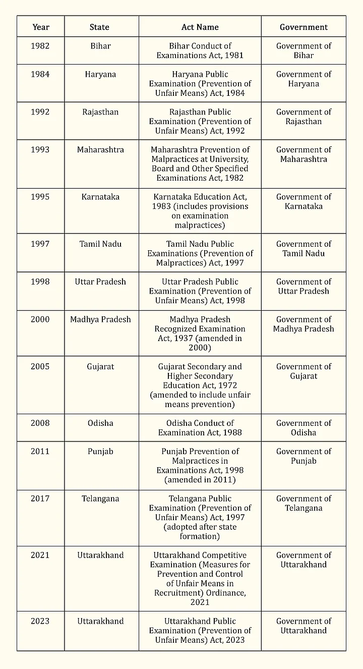 The question is whether a harsher punishment would be a solution to this menace.
