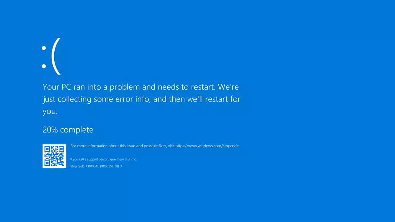 <div class="paragraphs"><p>What we currently know is that an update to Falcon caused it to malfunction in a way that caused Windows 10 computers to crash and then fail to reboot, leading to the dreaded “blue screen of death” (BSOD).</p></div>