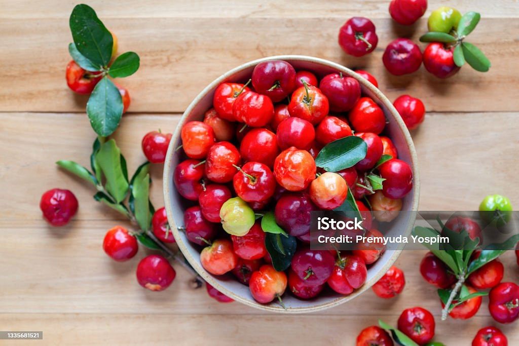 <div class="paragraphs"><p>Health Benefits of Acerola.</p></div>