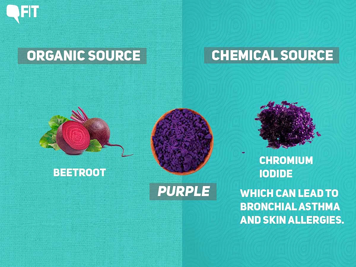 Beetroot was an organic source of making purple colour.