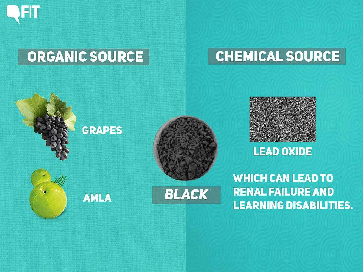 Lead oxide is used in making black colour now.