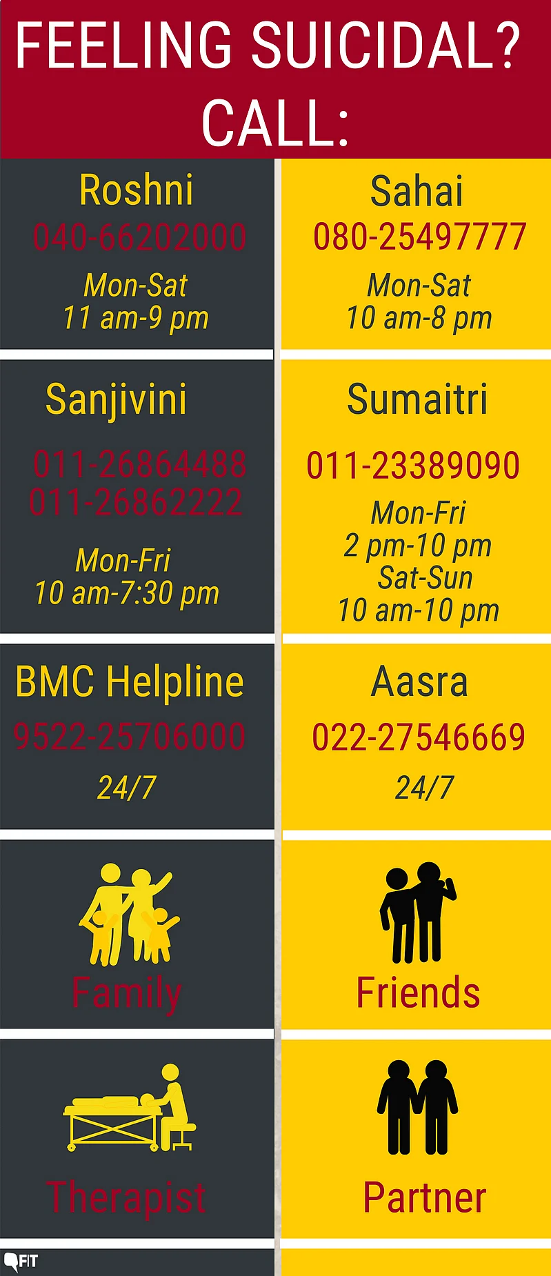 Another Student Suicide: A List of Prevention Helplines To Call