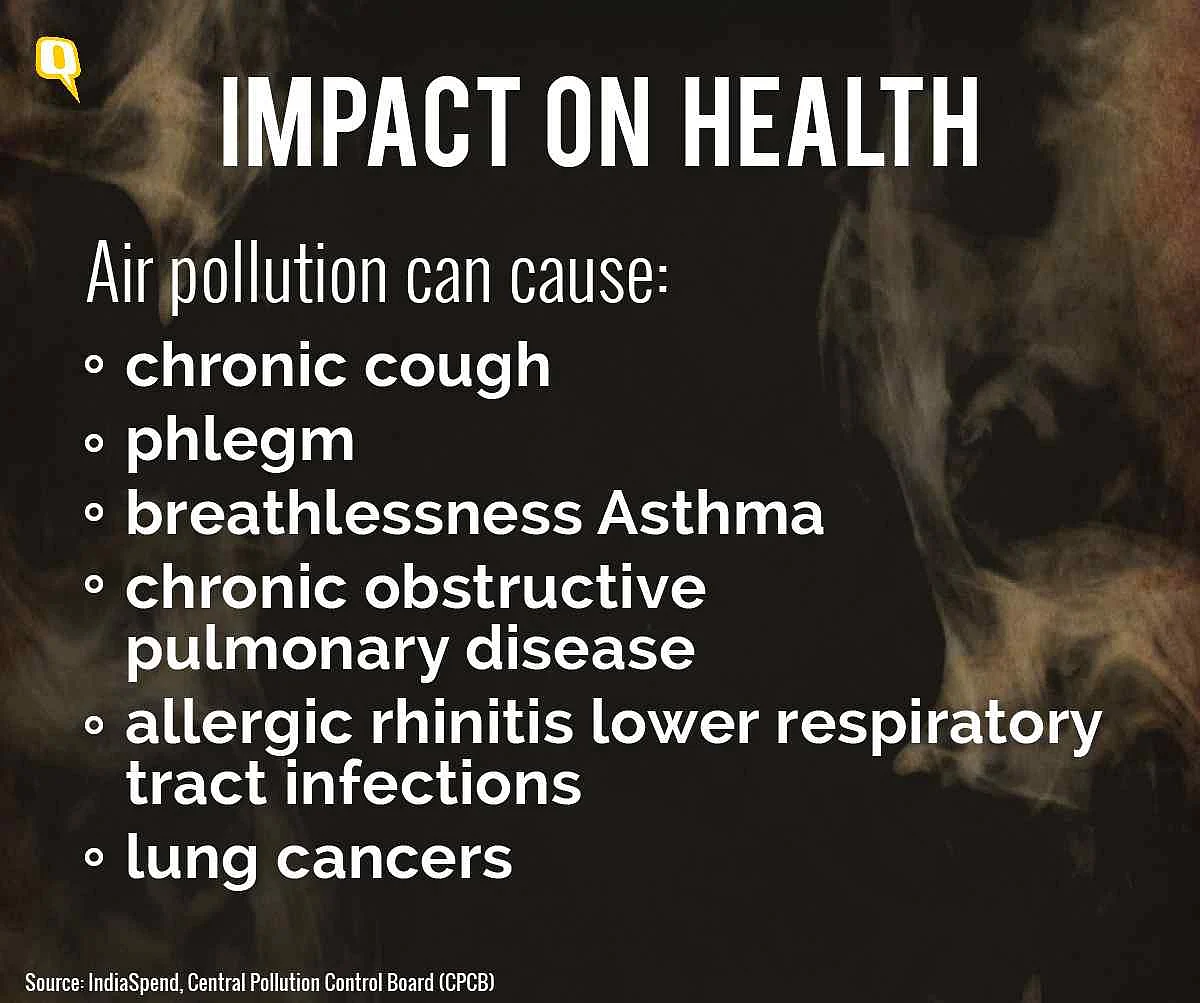 Are Green Crackers the Answer For an Air Pollution Free Diwali?
