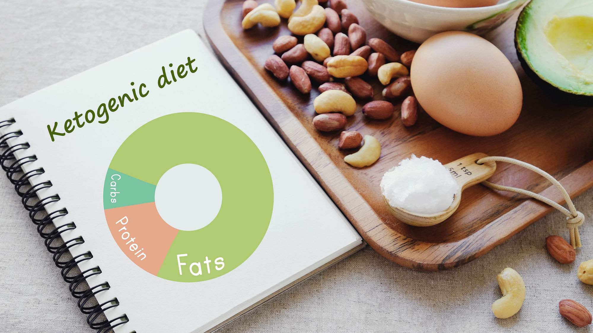 Ketogenic or Keto diet is a low-carb and high-fat diet.&nbsp;