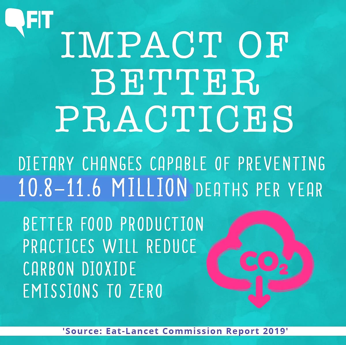 Cut Meat, Shift to Plant-Based Diet to Save the Planet: Lancet