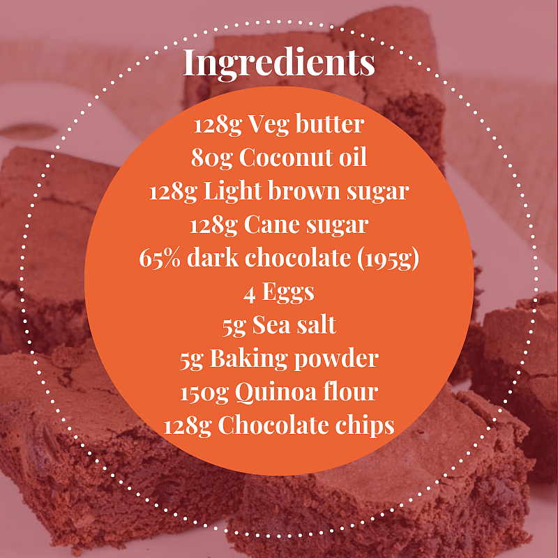 These Healthy Gluten-Free Recipes Don’t Compromise on Taste!