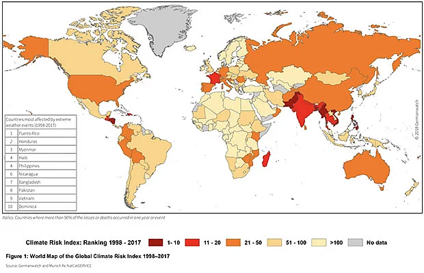 India is among the top 20 countries in the world to have seen the most number of extreme weather events between 1998 and 2017, according to a <a href="https://germanwatch.org/sites/germanwatch.org/files/Global%20Climate%20Risk%20Index%202019_2.pdf">2019 report</a> by a German non-profit that tracks climate risk.