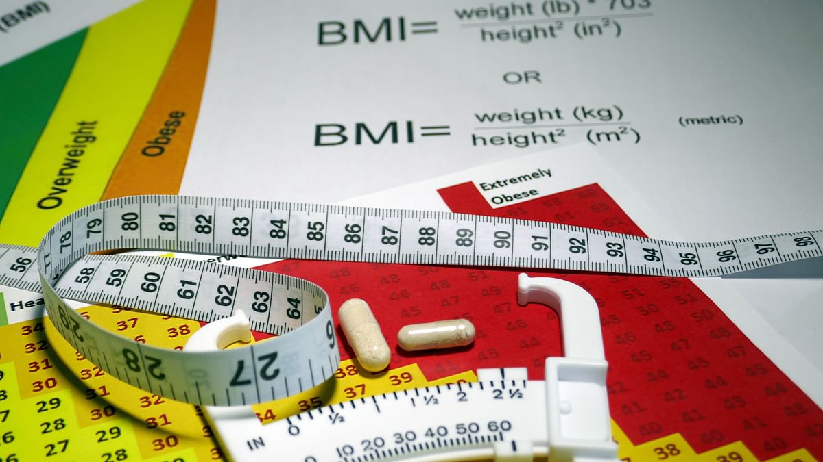 Fat Mass Index (Not BMI) Indicator of Heart Disease in Diabetics 