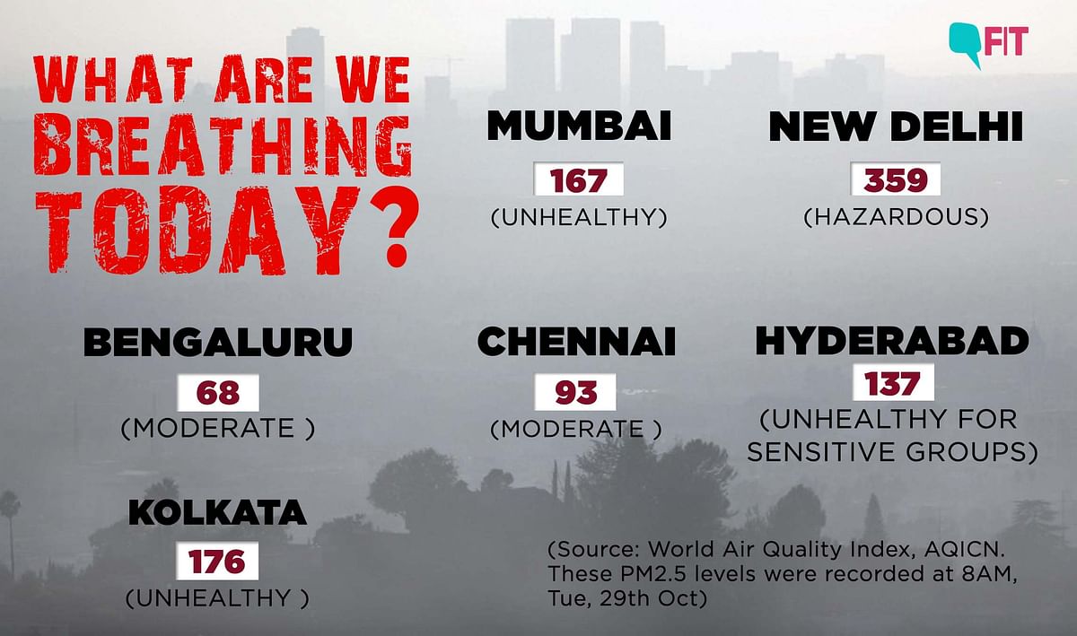 Delhi Chokes: Air Quality is Hazardous, Stay Indoors Say Doctors 