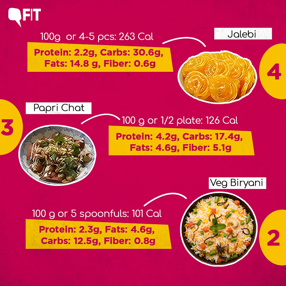 Kisme Kitna Hai Kam: Calories of Diwali Snacks Ranked