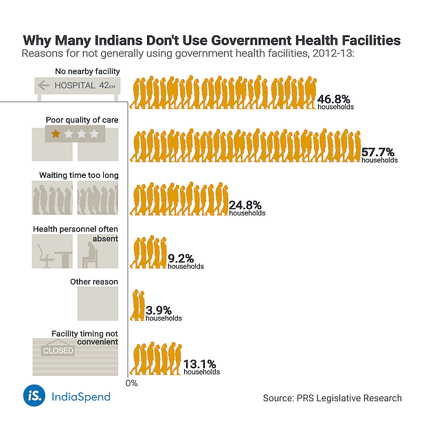 Why Do Burn Injuries Kill More People in India than Malaria & TB?