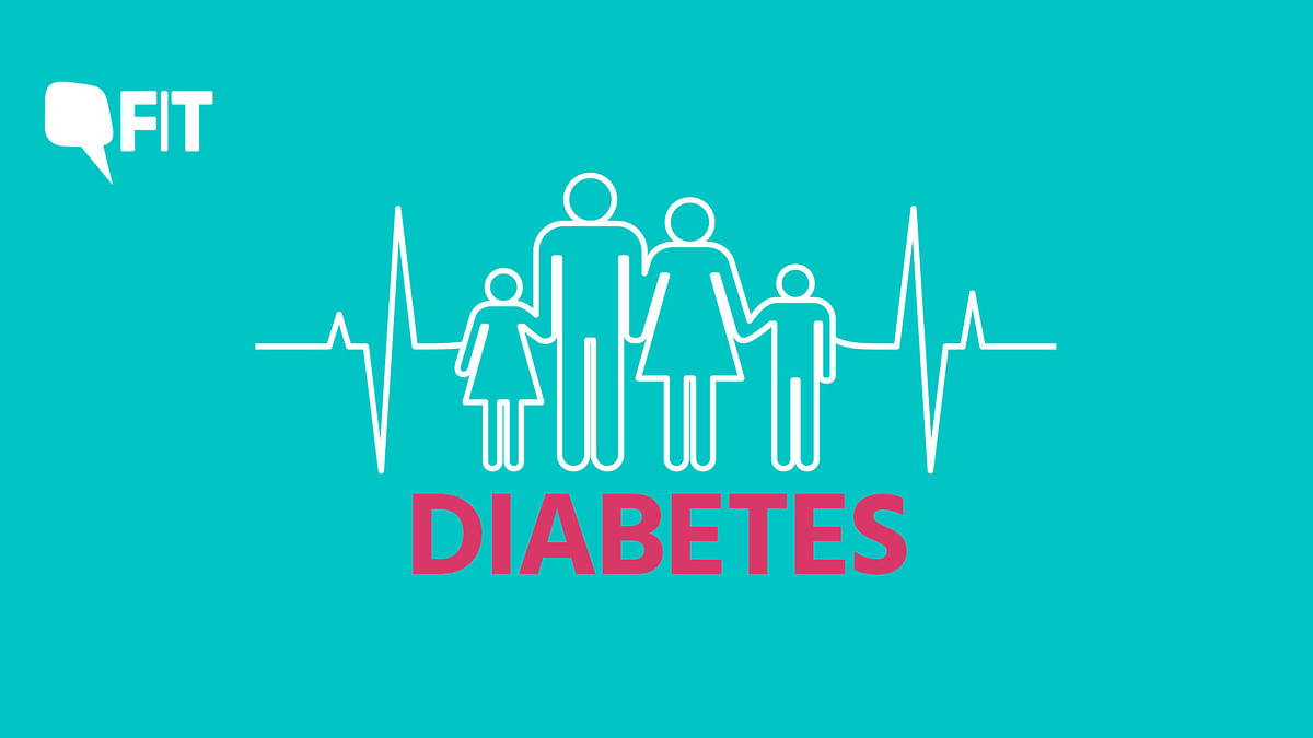 Interactive Quiz | Are You at Risk of Developing Diabetes?