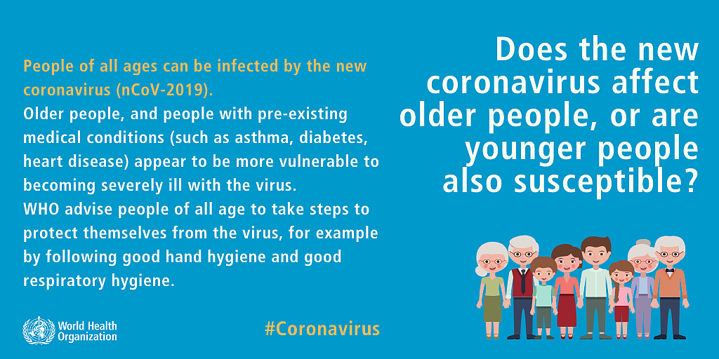 Explained: Why Coronavirus Hits Men More than Women