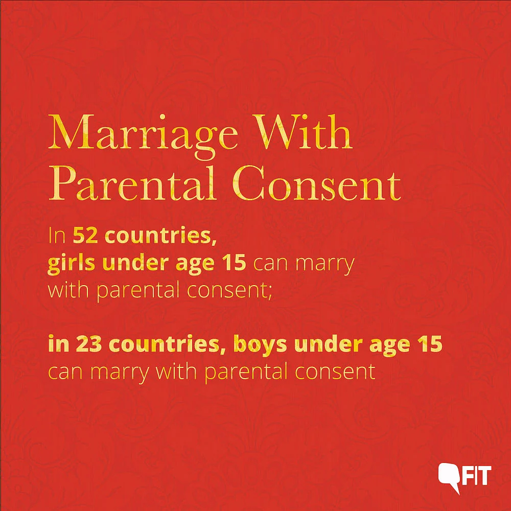 Should We Increase the Age of Marriage & Motherhood?