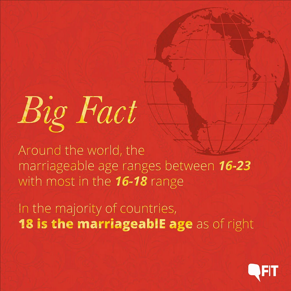 Should We Increase the Age of Marriage & Motherhood?