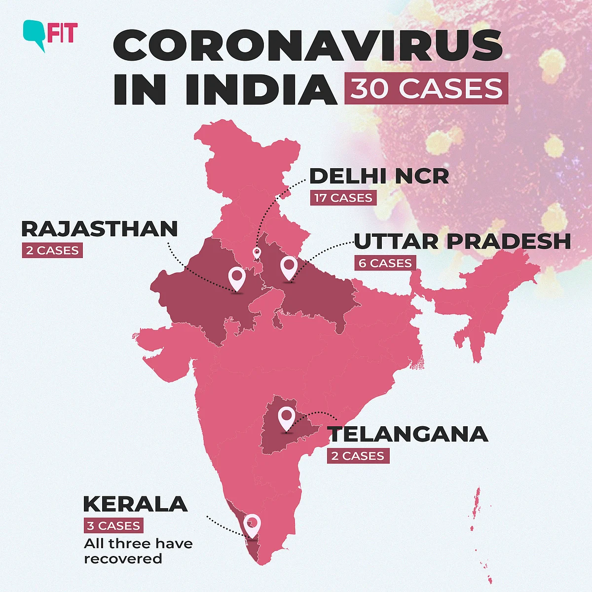 COVID-19 India Update: 30 Cases, Italians Shifted to Medanta