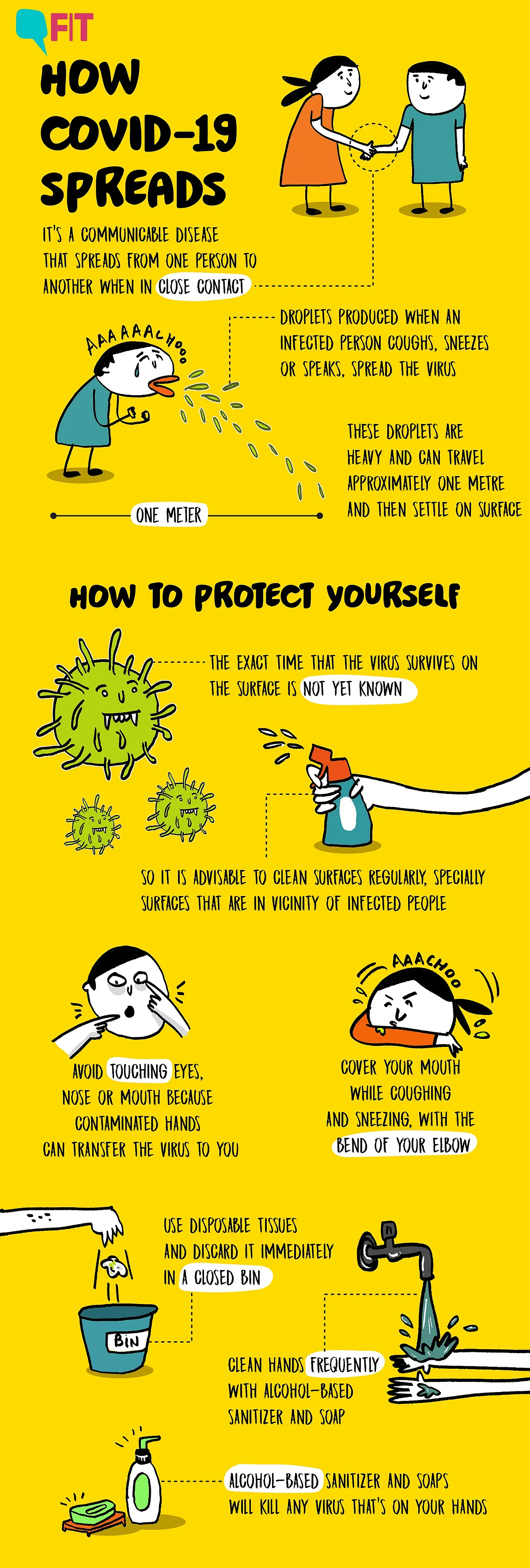 COVID-19: How Does the Infection Spread? And How Do You Stay Safe?