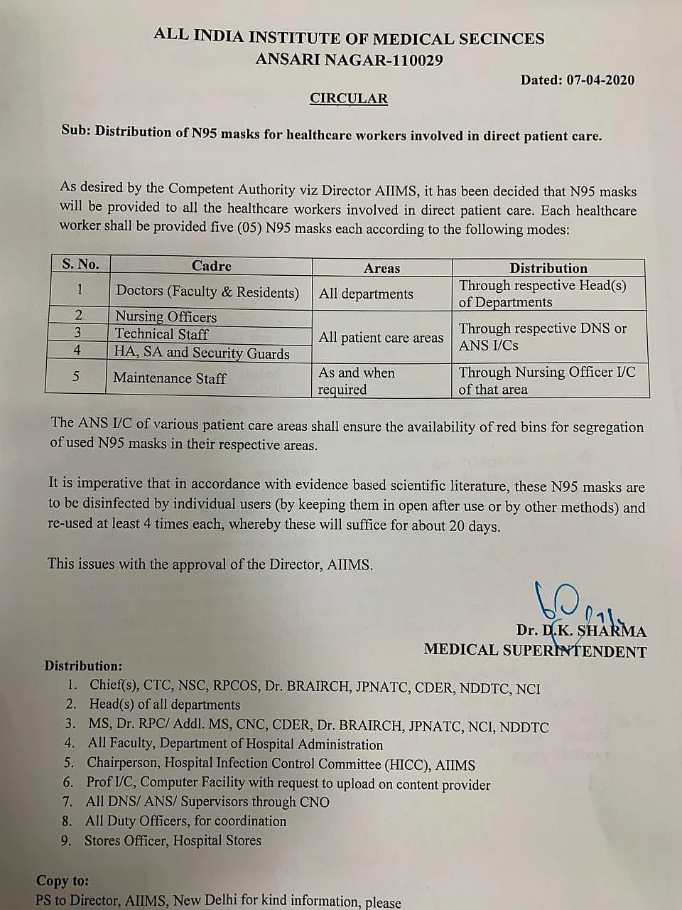 AIIMS to Give Five N-95 Masks to Healthcare Workers for 20 Days