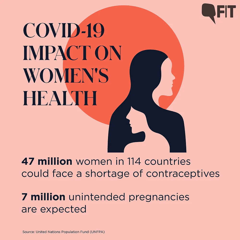 COVID-19 to Impact Women's Sexual & Reproductive Health: UNFPA