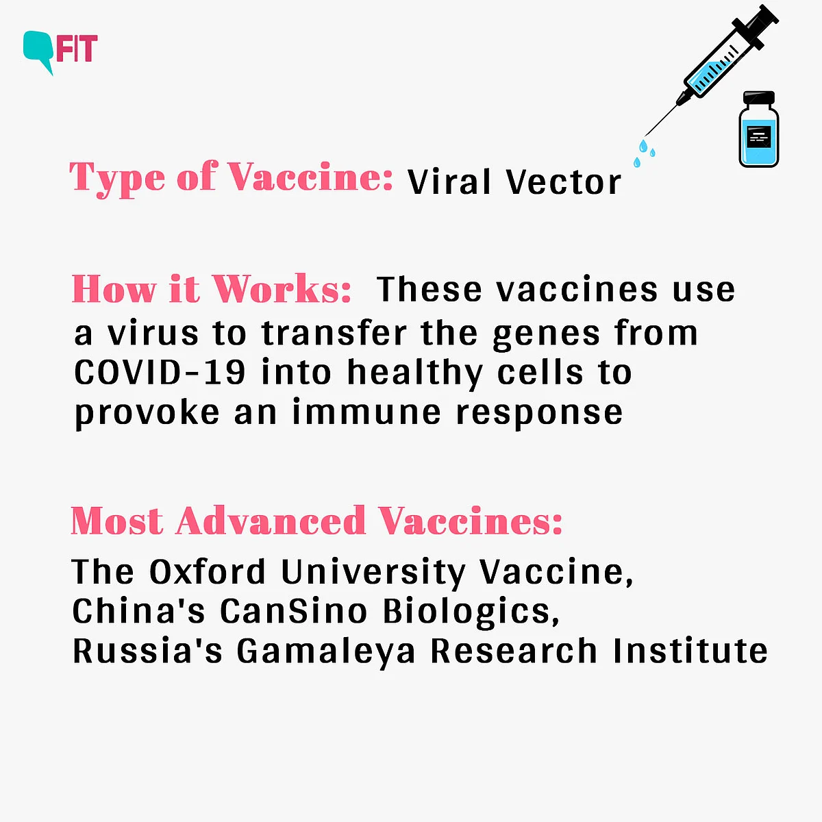 All You Ever Wanted to Know About COVID-19 Vaccine Candidates