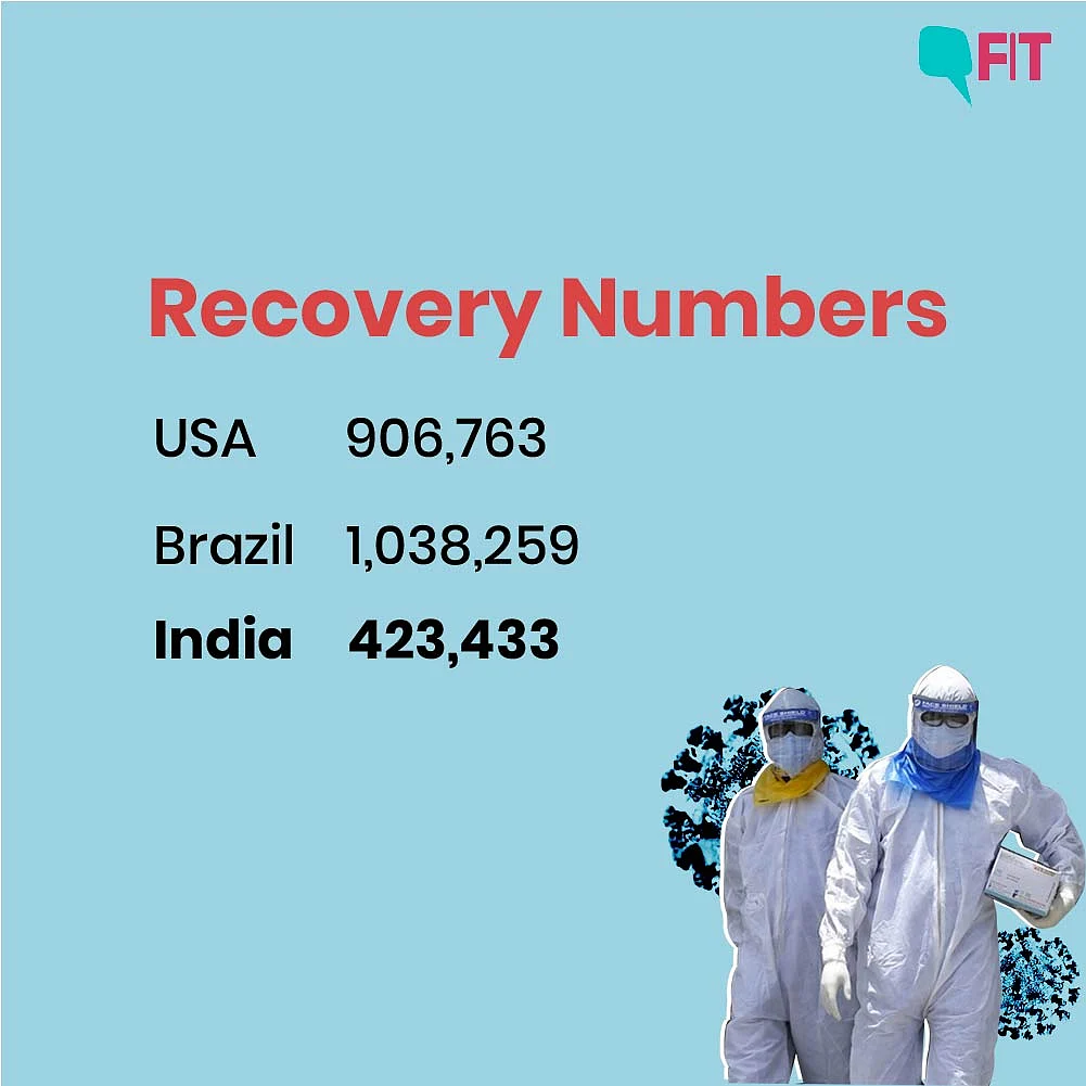 India at No.3 in COVID Rankings: How Did We Get Here?