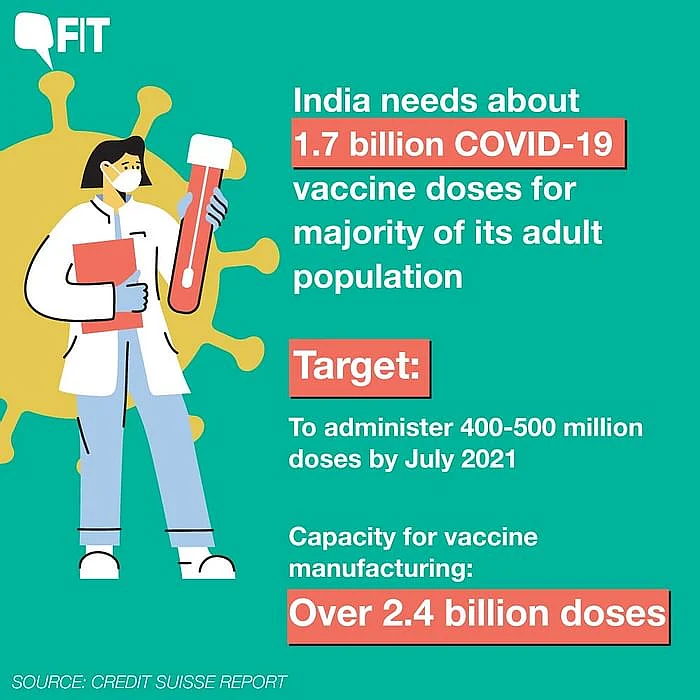 Does India Have a Vaccine Distribution Plan? Experts Answer