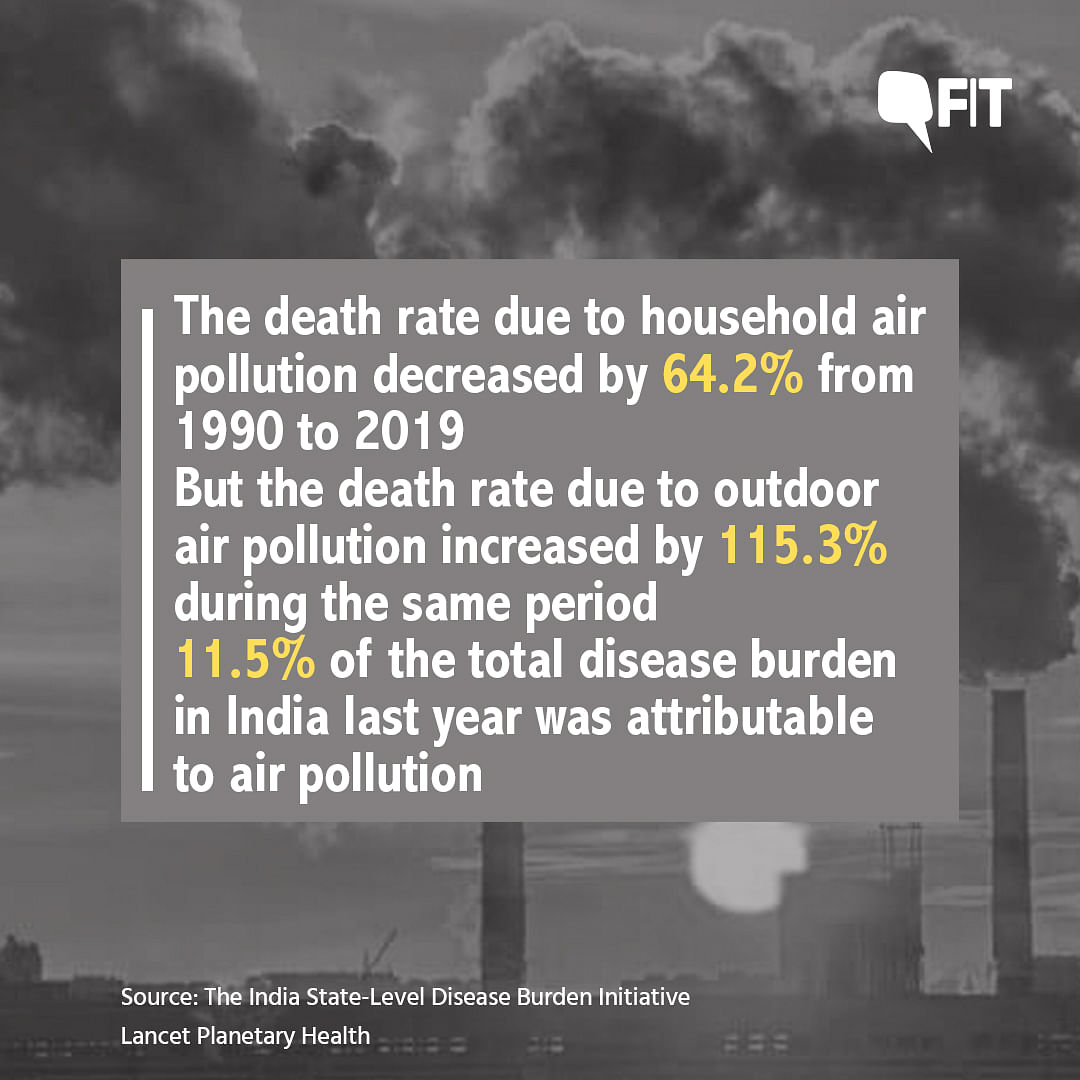 Source: The India State-Level Disease Burden Initiative, Lancet Planetary Health