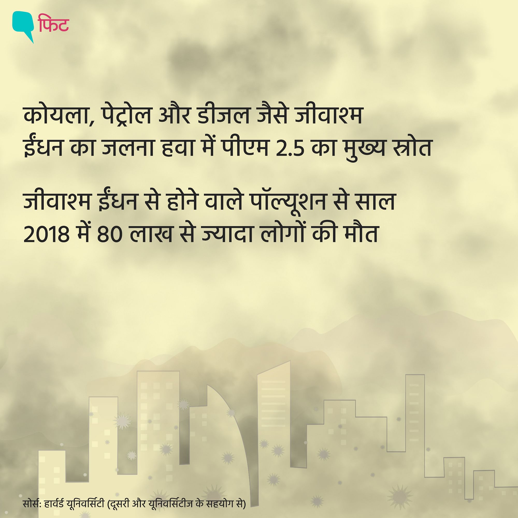 30 7 Of Total Deaths In India Due To Air Pollution Harvard Study हव म जहर घ ल रह ज व श म ई धन क दहन 2018 म ह ई 80 ल ख म त