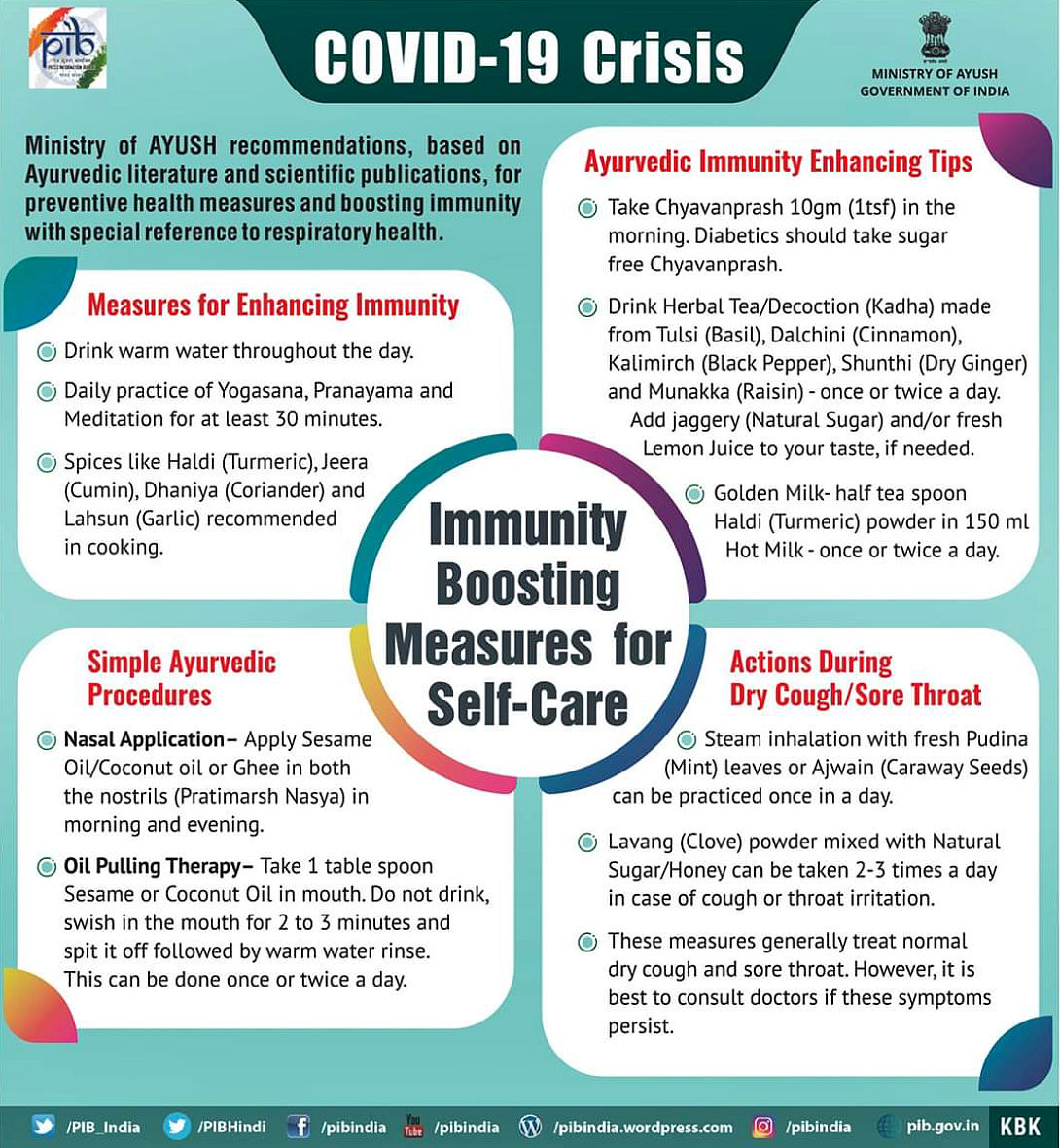 From Virus To Vaccine: The Evolution of COVID-19 Misinformation