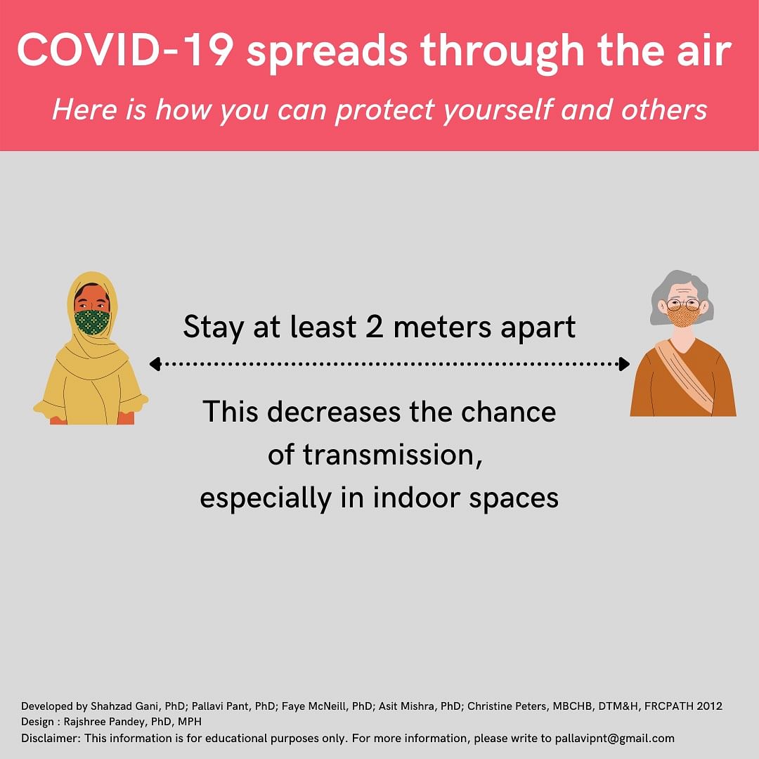 FAQ | COVID is in the Air: How Can You Protect Yourself & Others?